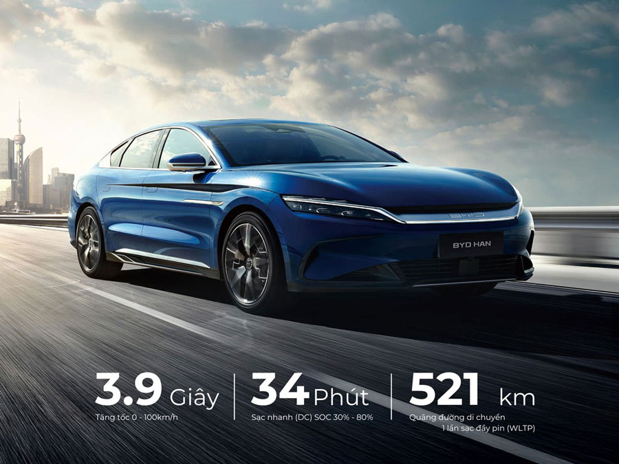BYD Han